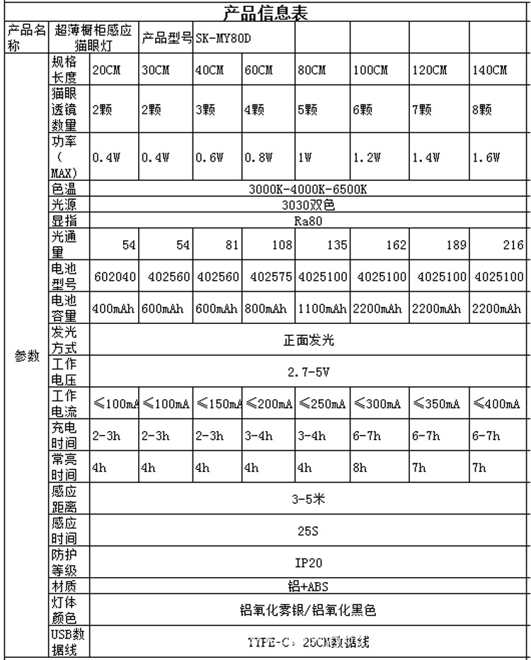 超薄智能人体感应灯猫眼山丘氛围灯充电自粘led夜灯酒柜橱柜灯带详情16