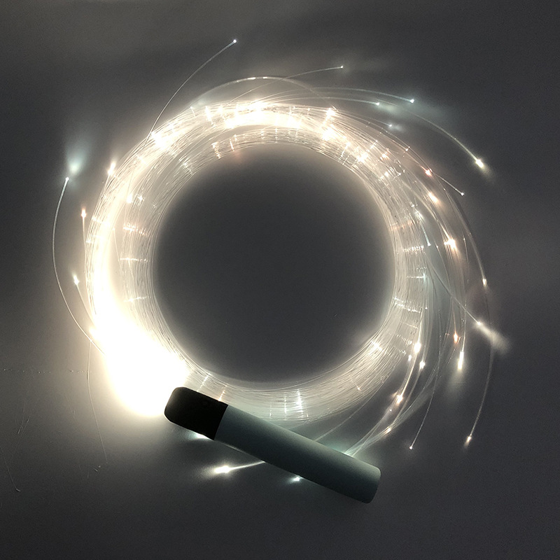 led˵ҹư赸ֱݷΧƵ