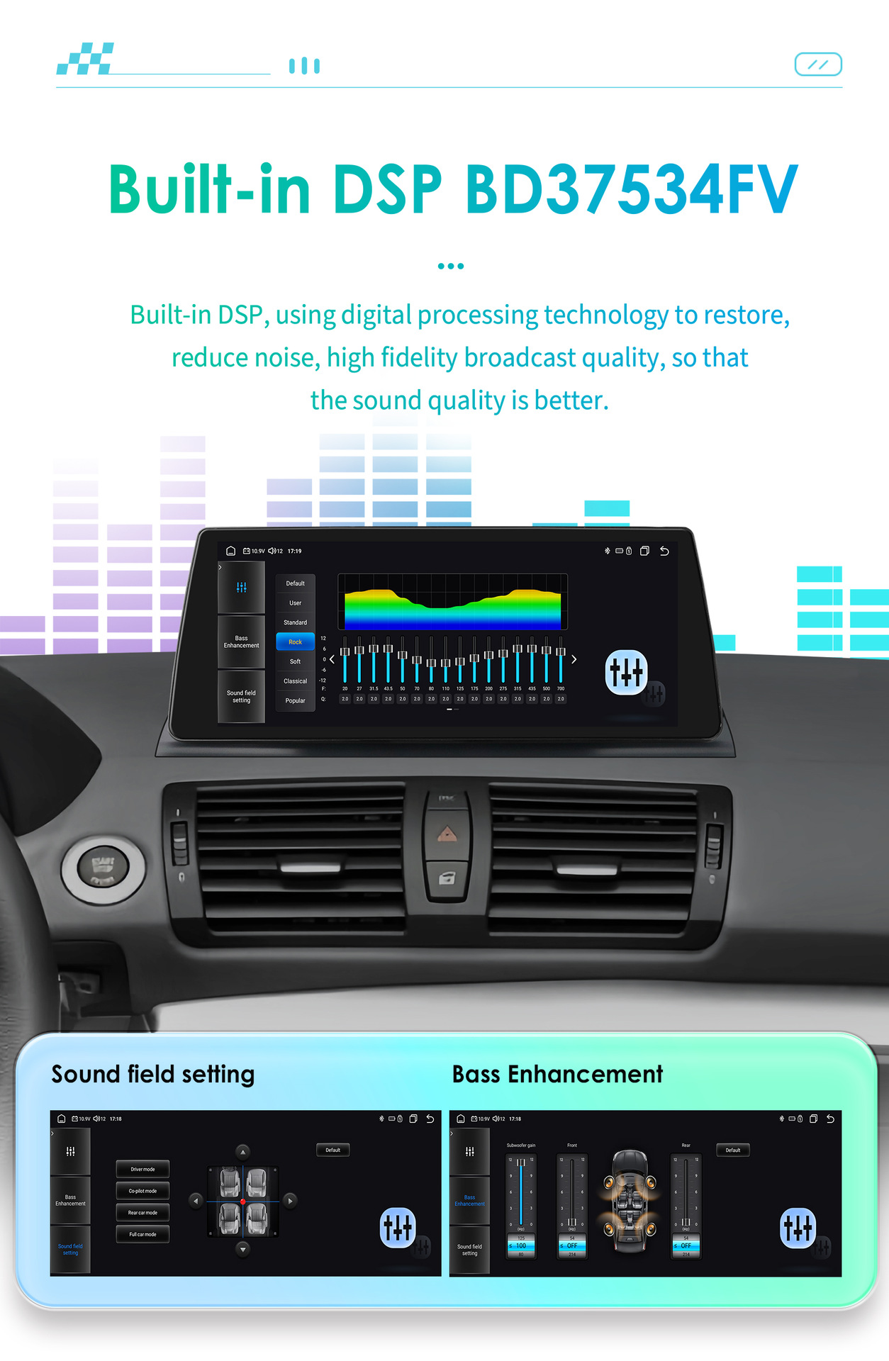 10.25inch Android Large Screen Suitable for 06-12 Bmw 1 Series E88 E82 E81 E87 Car Navigator