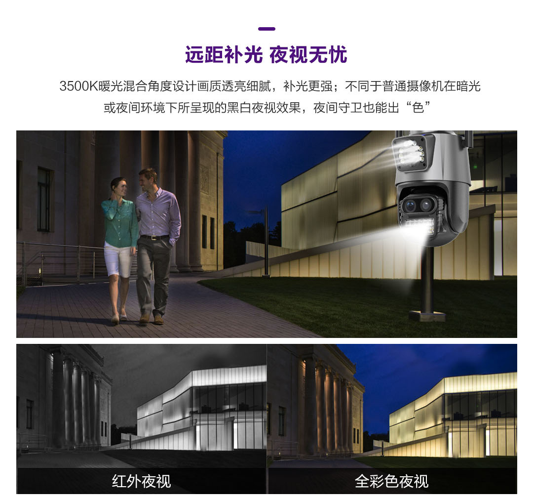 家用摄像头高清