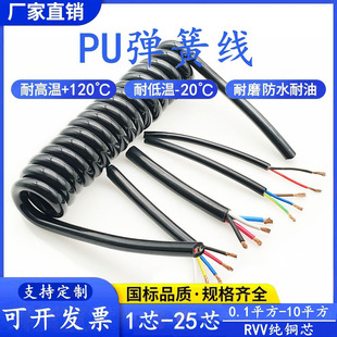 PU���ɾ�1-25о�������NҎ���Ȧ�����־��|�ߏ���������s��