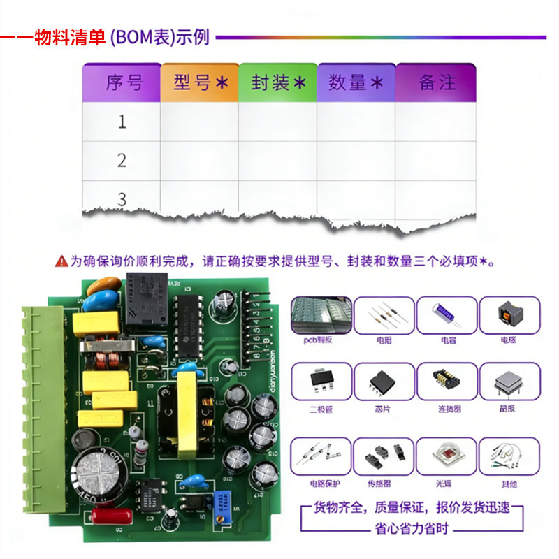 Electronic Components Supporting Integrated Circuit Second and Third Level Tube Resistance Capacitor Matching Bom Table Digital Products 4