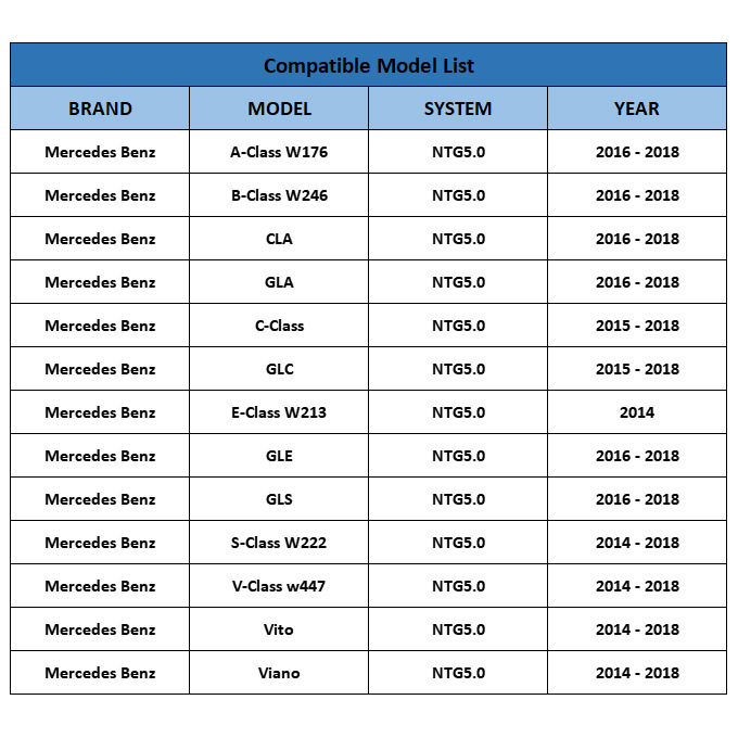 Road Top Wireless Apple CarPlay Suitable for Mercedes-benz NTG5.0 Decoder Module Decoder Box