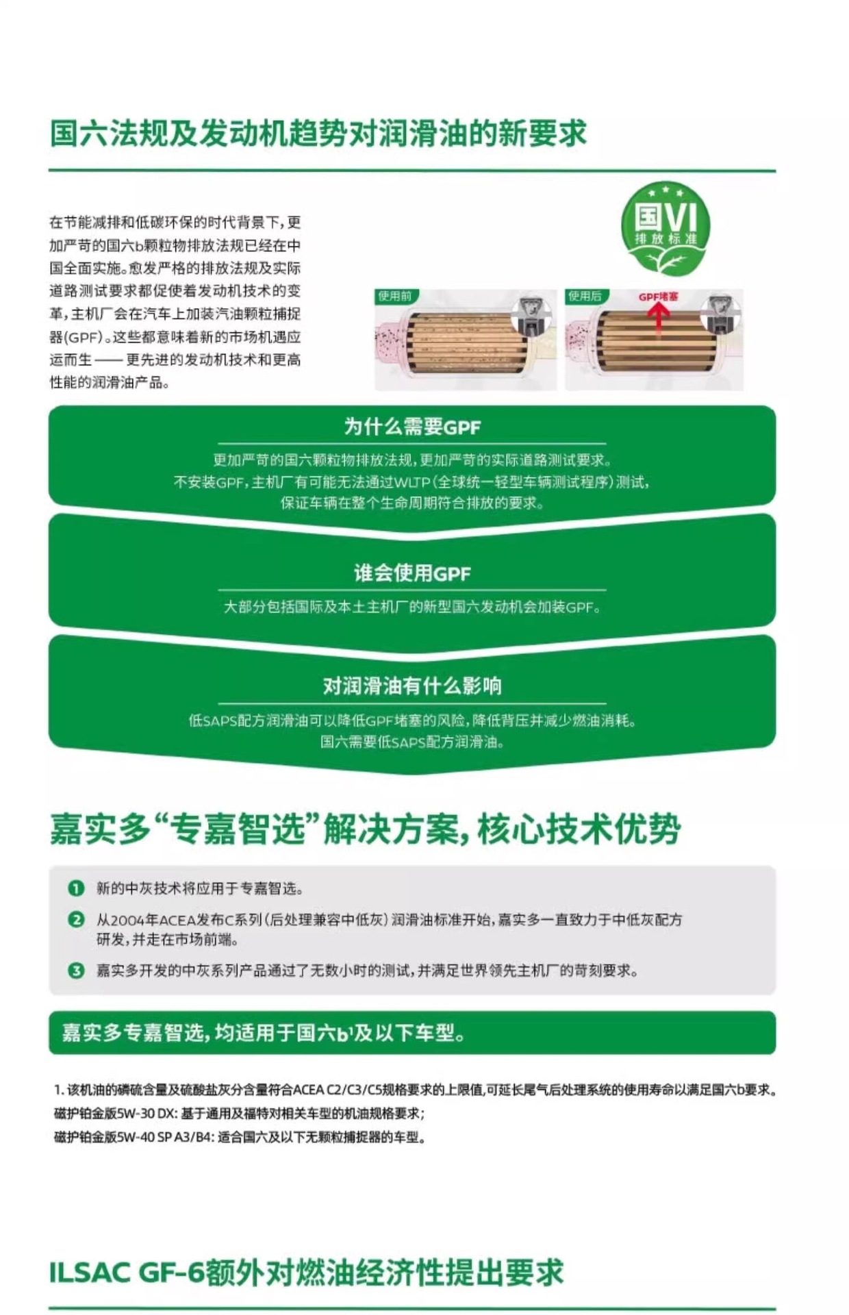 Suitable for Castrol Magnatec 5W-40 fully synthetic engine oil, suitable for Audi, Volkswagen, and Toyota engine lubrication