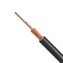 同軸電纜射頻線SYV-75-5-1純銅單股SDI視頻線 128高編監控線