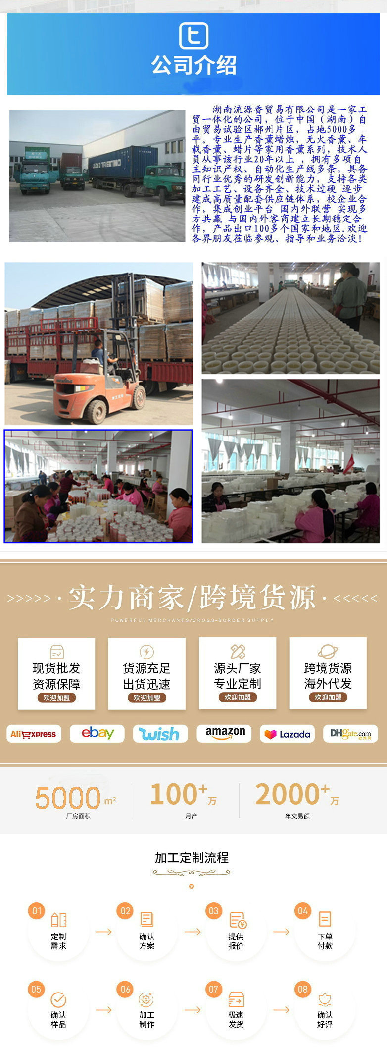 O1CN01yE2Evh1y7i7nSj7we_!!2214