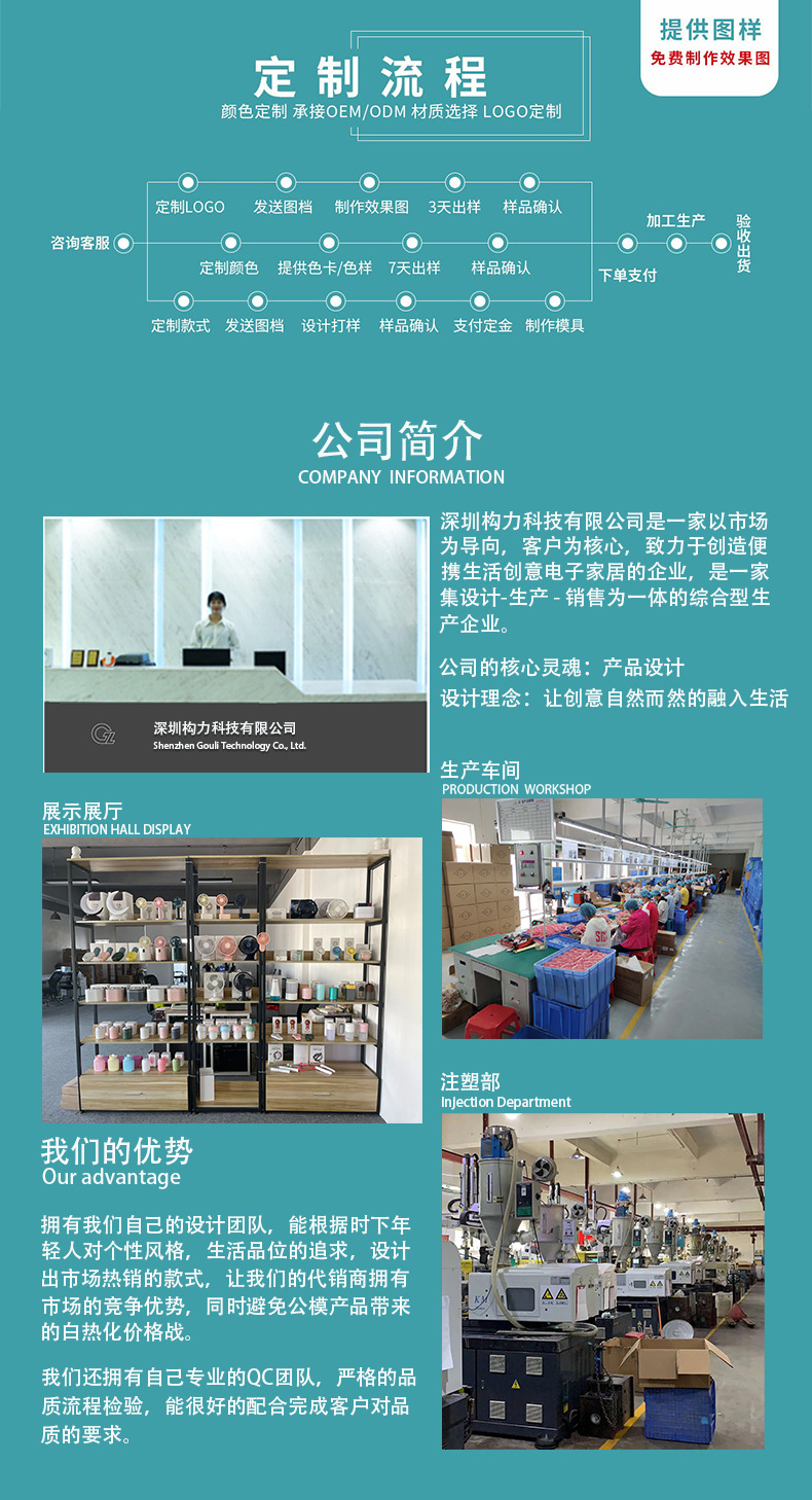 详情页公司简介源文档