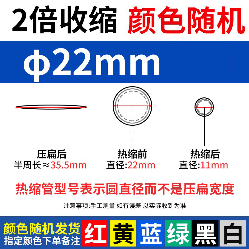 22 mm (1 metro)