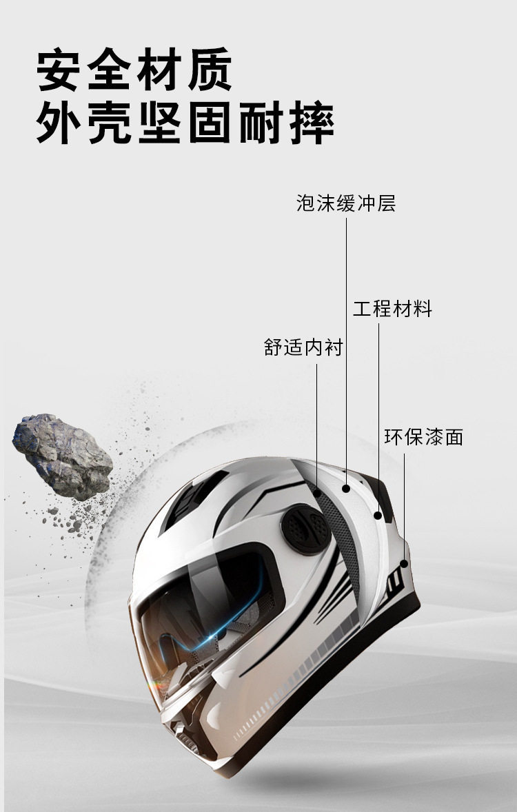 3C Certified Electric Motorcycle Helmet for Men and Women, Winter Warm Double-Mirror Full-Face Helmet, Anti-Fog Electric Bike Safety Helmet