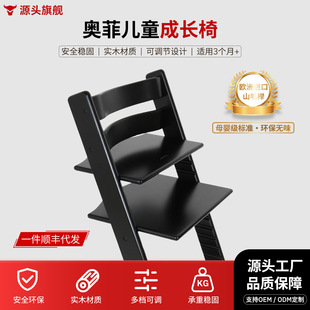 ��ͯ���L�Ό������γ��L�Ι�ľ��ľ�๦�ܿ��{���냺�����W����
