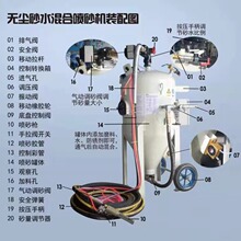 厂家小型钢结构翻新高压喷砂设备罐移动式高压除锈喷砂机