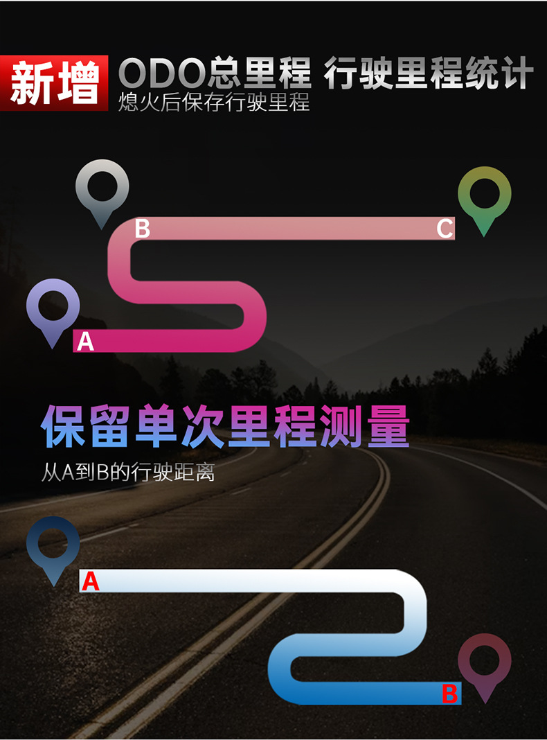 Weiying Intelligent High-Definition Car Hud Head-Up Display Multifunctional Portable Car Speedometer Satellite Gps Instrument