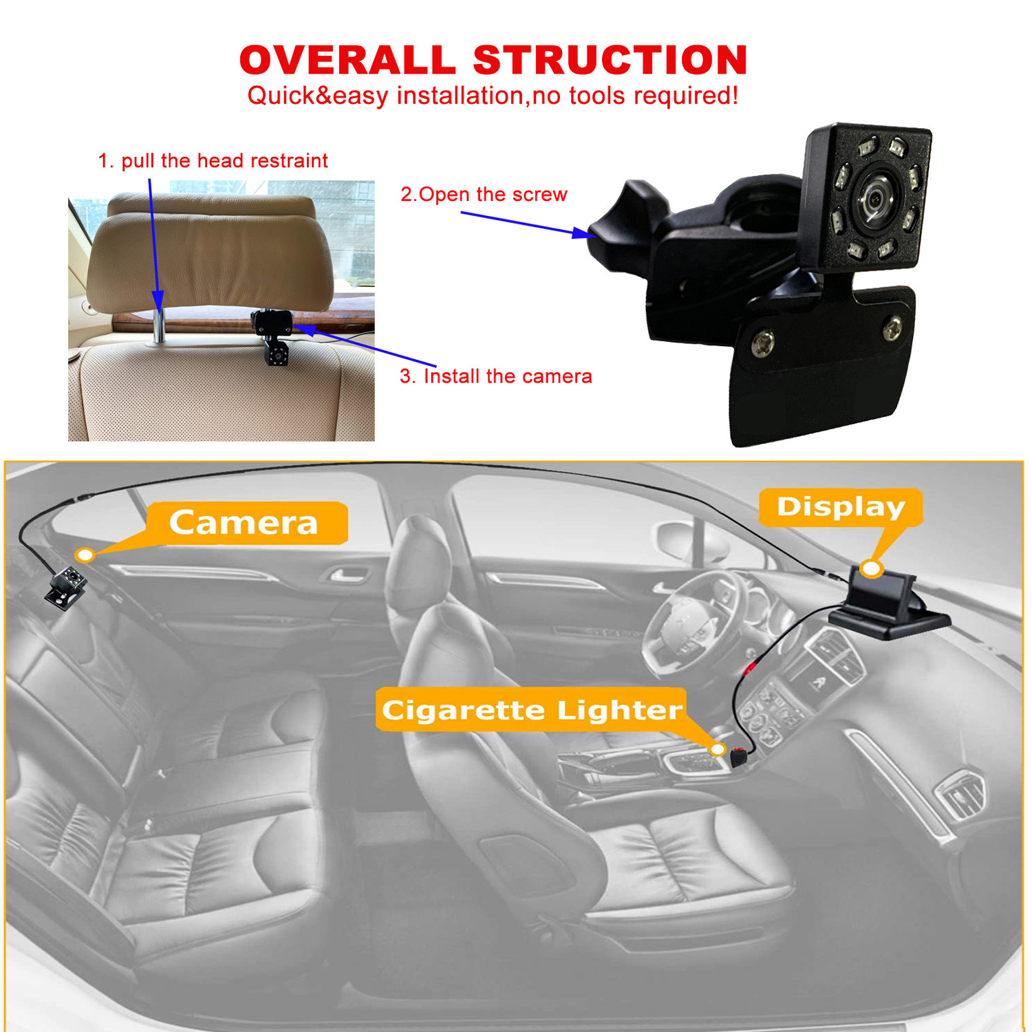 Amazon Bestseller 4.3inch Baby Car Monitor Baby Rearview Camera Baby Car Mirror