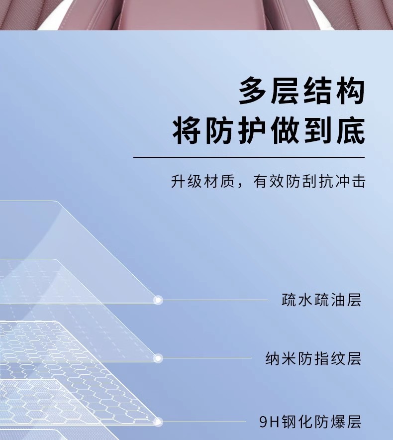 Suitable for Geely XingyueL (Monjaro) Glass Tempered Film Navigation Central Control Instrument Interior Screen Protection Film Explosion-proof Film
