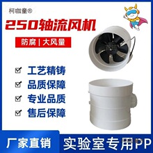 ͨ�L���ܵ��S���L�C0zl�����g���mʽ������S���L�C�L�CPP��̫��