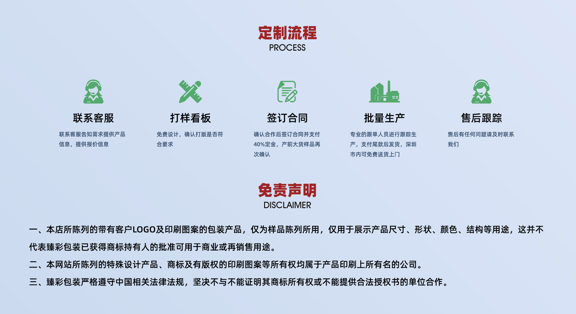 食品包装盒定做