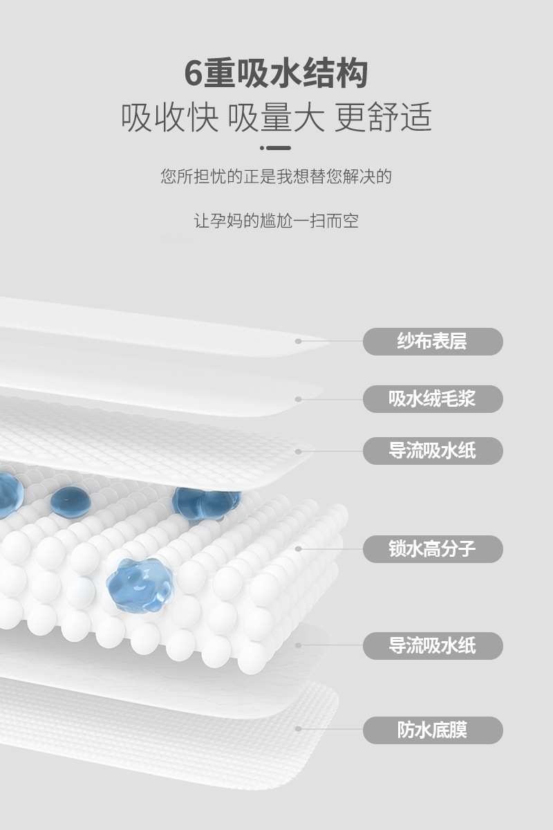 计量卫生巾_5_1