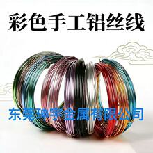 ��ɫ�ֹ��X�������ֹ�diy����������X�z���辰���͌����X��