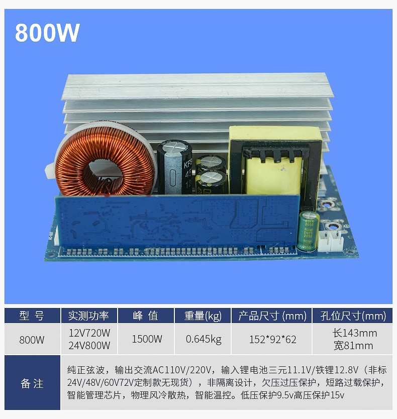 O1CN01YyyPDg1HhPD5CyXYV_!!3193