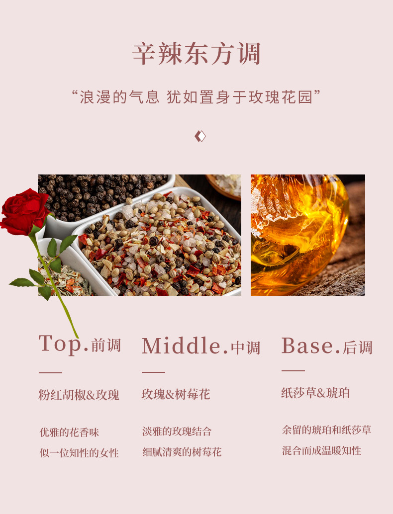 Xiaocheng Yixiang's new women's perfume, Blue Rose Fragrance, Douyin Bestseller, student perfume wholesale 50ML undefined