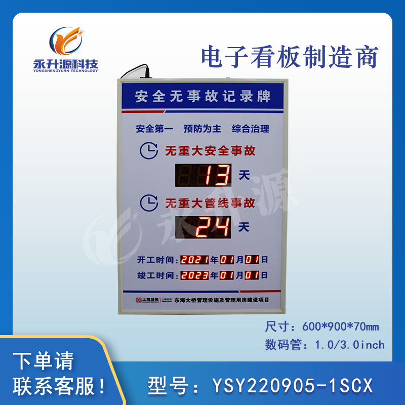 ������������������Ŀ���ӿ���U��������ʾ����ʱ�����¹�