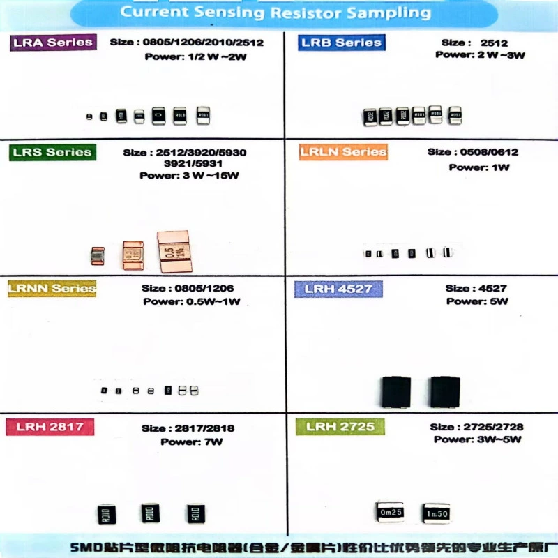 SMD-подложка из сплава очищенного резистора 2512 3920 5930