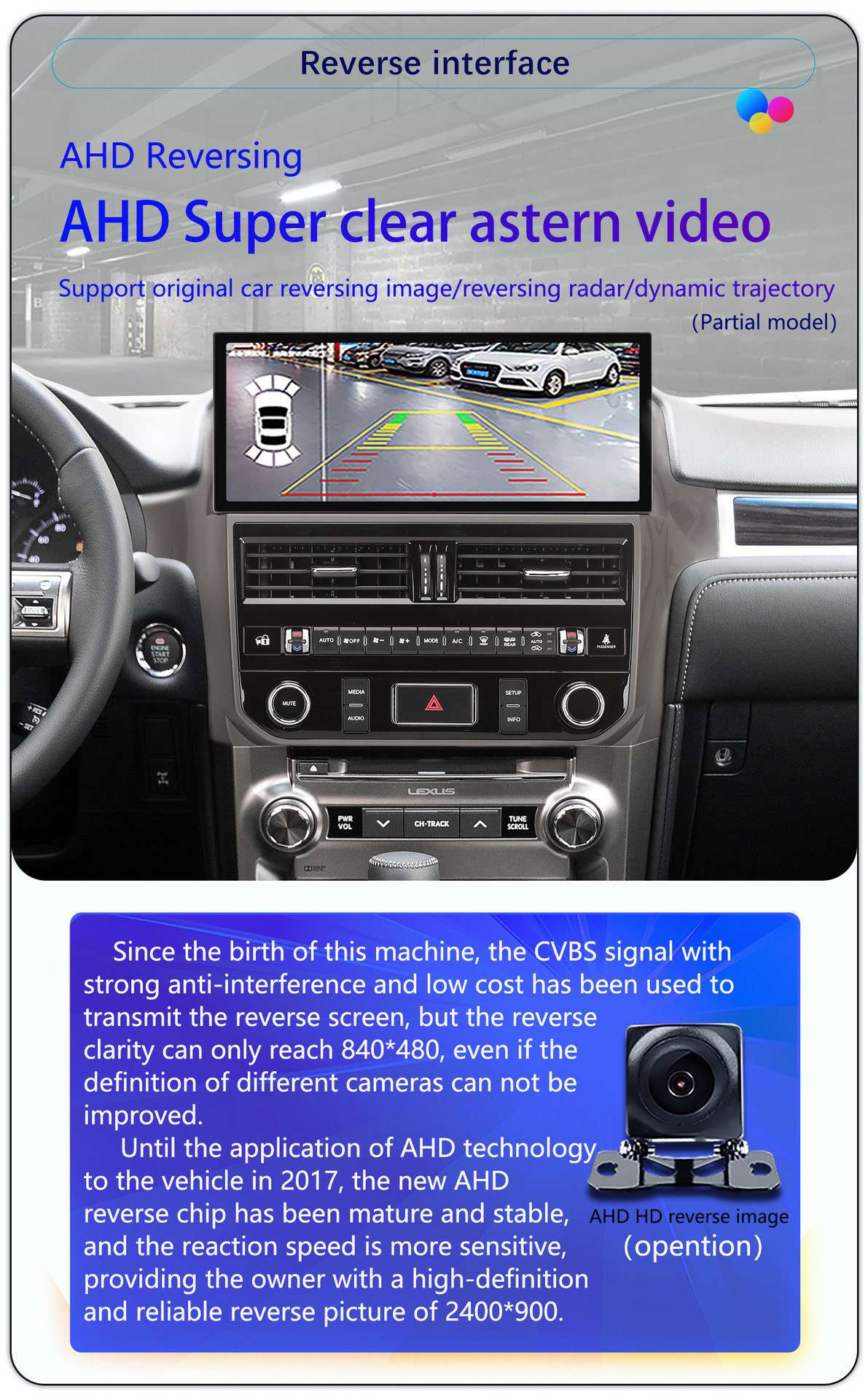 Suitable for 2010-2021 Lexus GX460 central control car 4G Android large screen 360-degree panoramic navigation