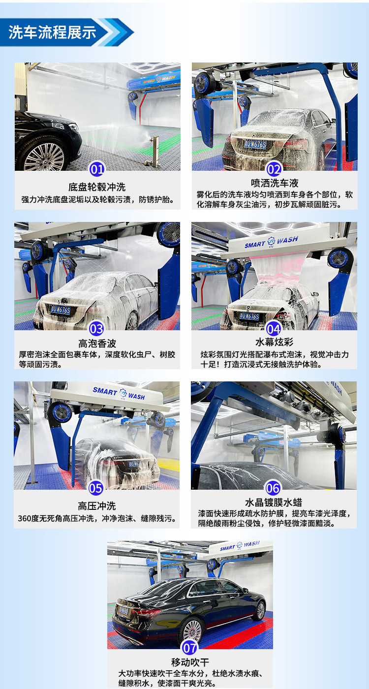 Automatic Car Wash Machine, Car Wash Equipment Manufacturer, Shandong Boyou, Single-Arm 360-Degree System for Commercial Car Wash Shops and Gas Stations