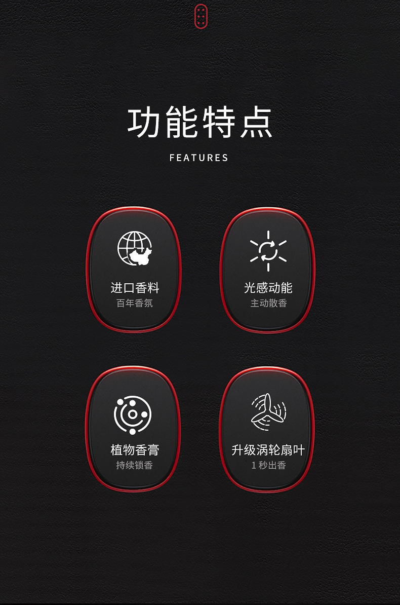 New Cross-Border Fortune-Enhancing Car Fragrance Diffuser with Long-Lasting Scent, Solar-Powered Automatic Rotating Car Perfume Decoration Ornament