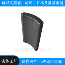 ����ֱ��늙C���F�F���w���DC늙C�������a���ƏS�ҟoˢ늙C�D��