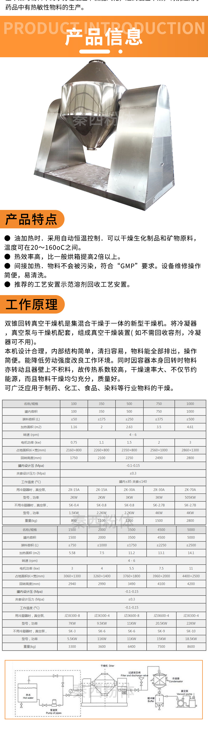 双锥回转干燥机
