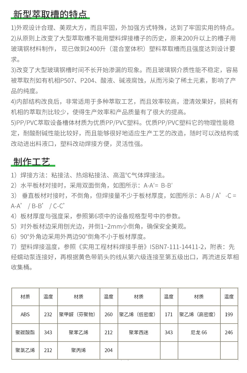 工业萃取槽-详情页-1_20