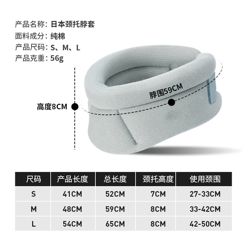 Neck brace to prevent bowing and forward tilt of the neck, home physiotherapy decompression artifact, fixed support for cervical vertebra, neck brace