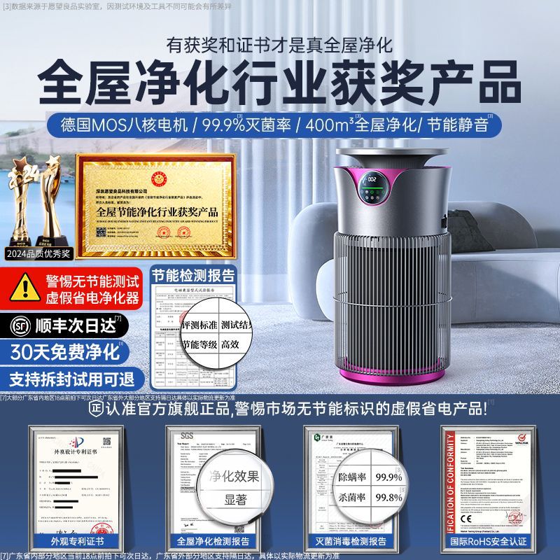 Air Purifier for Pet Cats to Absorb Cat Hair and Floating Hair to Remove Odor and Remove Allergens