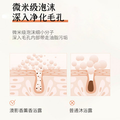 廠家供應滋養保濕沐浴露工美肌嫩膚沐浴乳沐浴液1000毫升代發