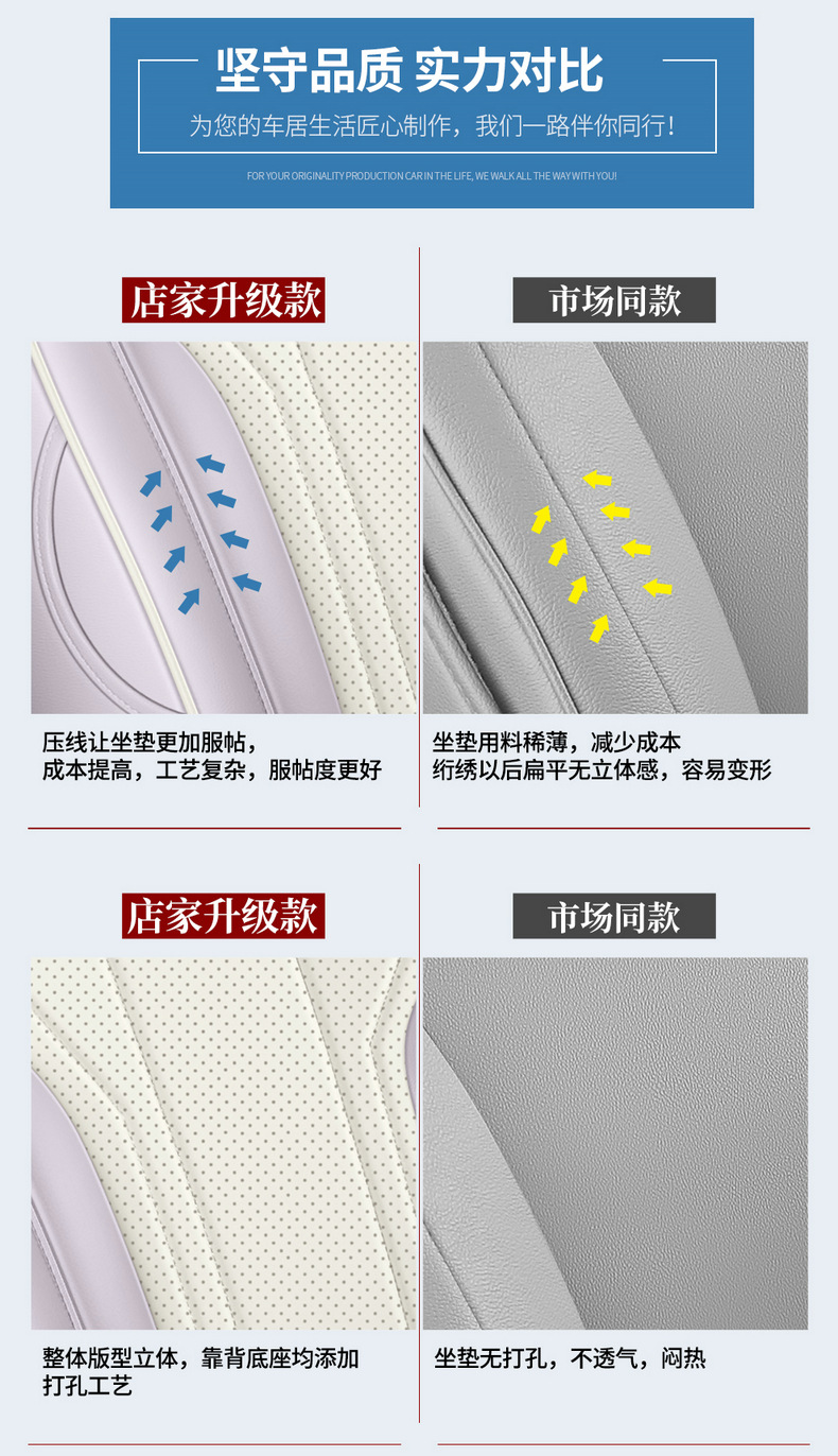 Suitable for 26 models of Volkswagen ID.AURA T6, this is a dedicated seat cover and cushion set, a Volkswagen T6 modification and decoration accessory