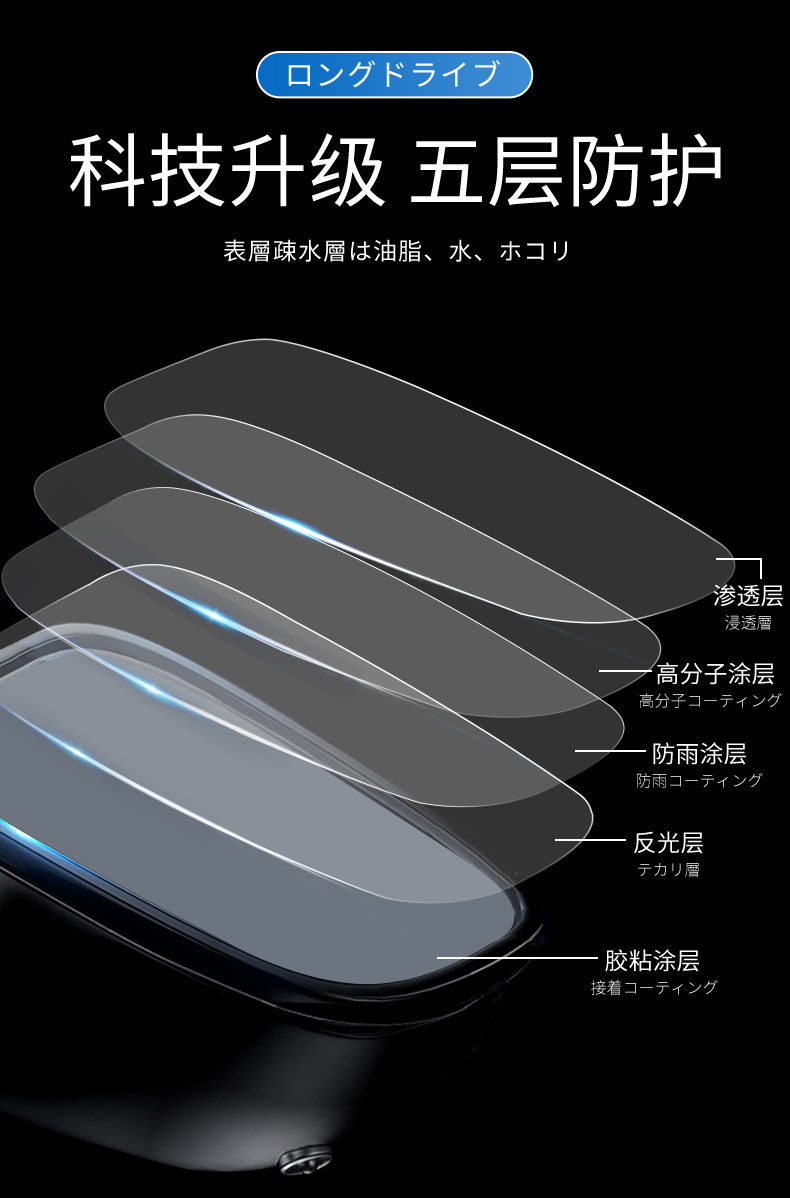 Rearview Mirror Rain-Proof Film for Cars, Reflective Reversing Mirror Rain-Proof Gadget, Anti-Fog Waterproof Glass Film for Rainy Days