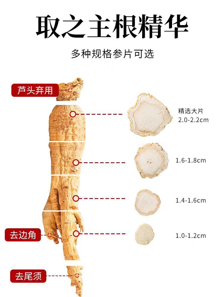 Changbai Mountain White Ginseng Slices (Panax ginseng) — Sun-Dried Ren Shen Slices, 500g key features