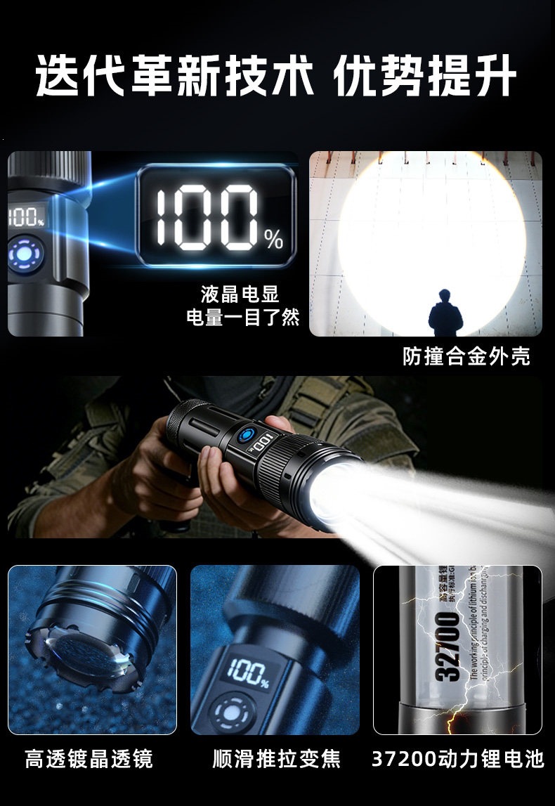 2026 New Model High-Capacity Tactical Flashlight, Ultra-Bright Outdoor Rechargeable Portable Long-Range High-Power