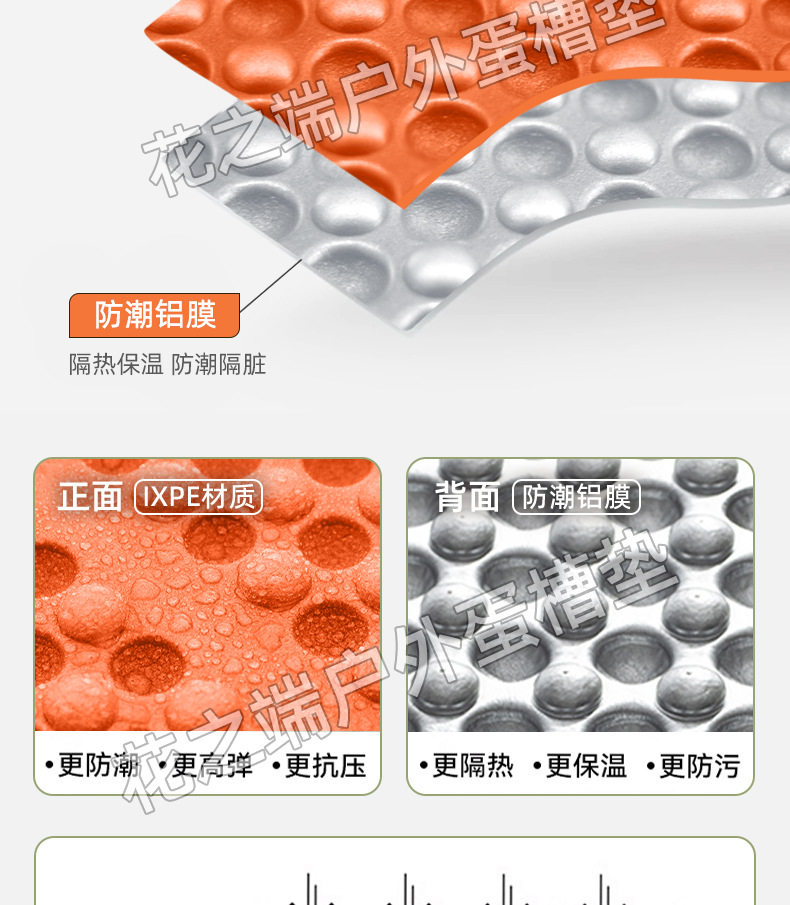 详情页2---花1688_05.jpg