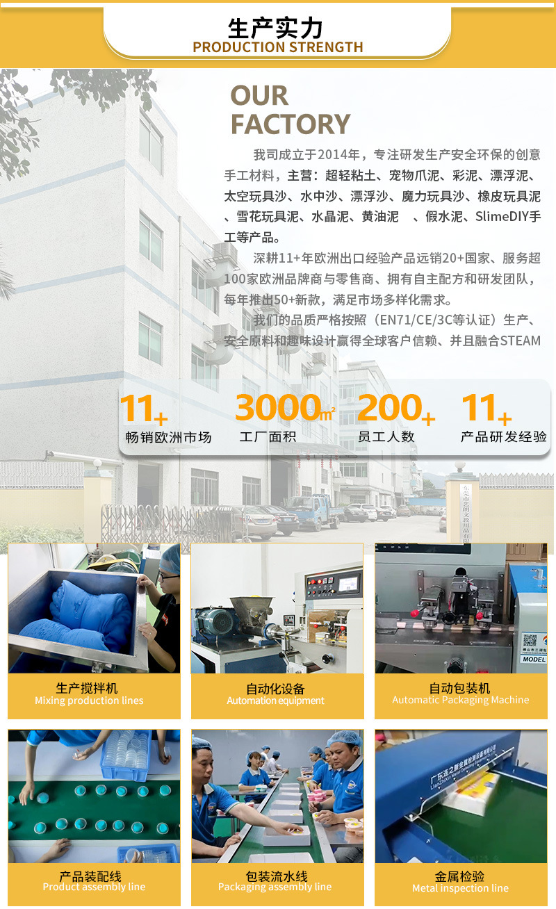 DIY Pet Keepsake Set