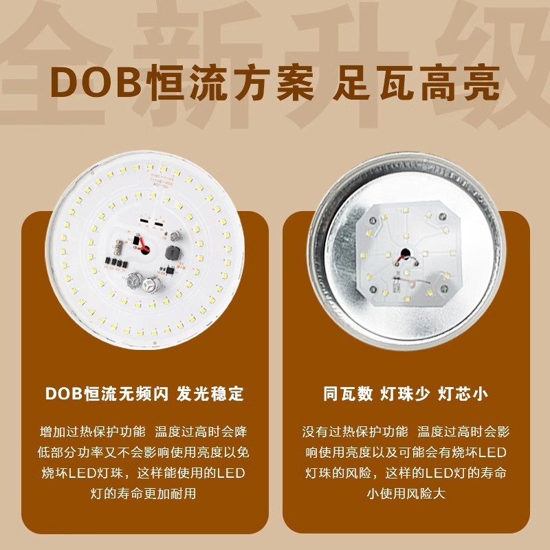 Seebay メーカー卸売 LED 電球新しいプラスチックコーティングされたアルミニウム第 3 世代省エネランプ E27 ネジ口高輝度家庭用電球|undefined