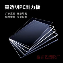 ��͸��PC��PVC��������픸���PET�������PSƬ�����пձ���