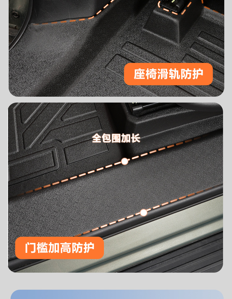 Suitable for the 23-26 models of the WEY Blue Mountain, full coverage floor mats for the front two rows, decorative modification TPE car floor mat accessories