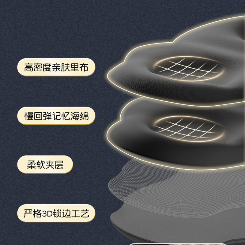 代発3d雲氷糸スローリバウンド記憶綿遮光アイマスク睡眠快適通気工場スポット卸売り|undefined