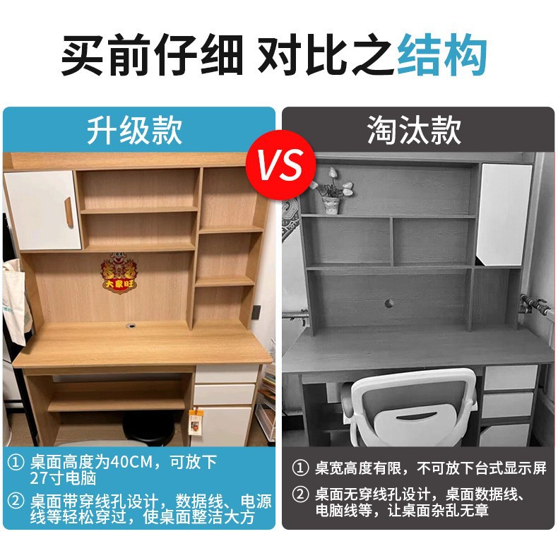 Escritorio para el hogar, estante moderno y simple, estante integral para estudiantes, dormitorio, escritura y escritura, escritorio de computadora de oficina.