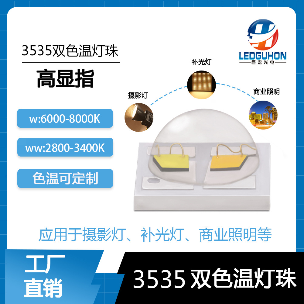 3535˫ɫů׶һledӰƲ3535մɵ