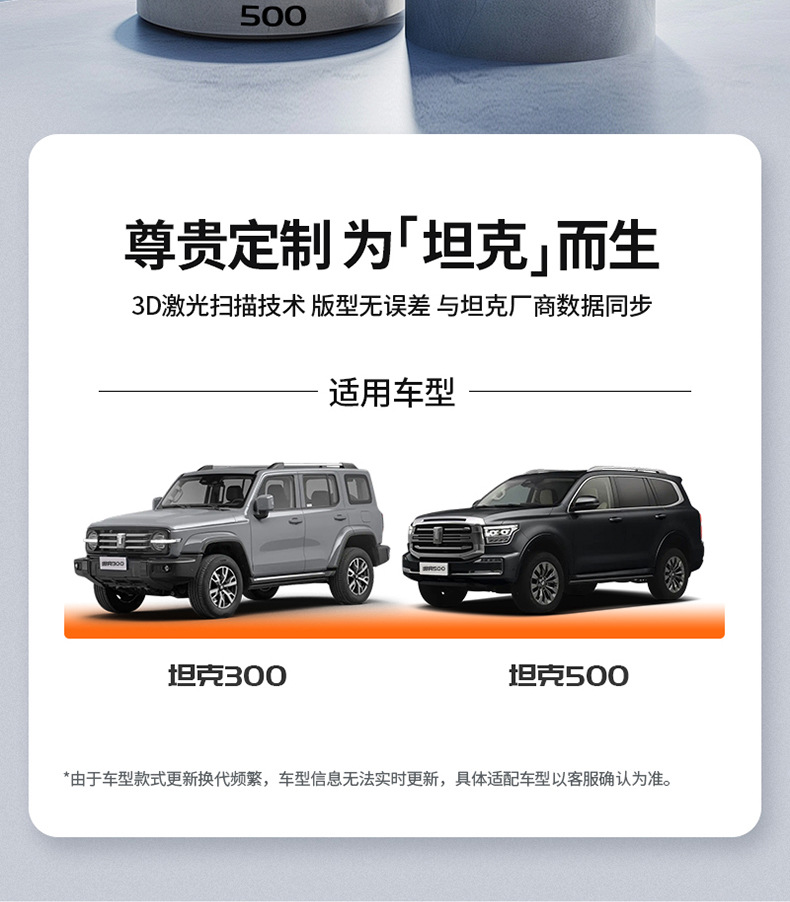 Tank 300L, Tank 400, Tank 500, Tank 700 Special Vehicle-Specific Colorful Tpe Car Floor Mats and Interior Accessories
