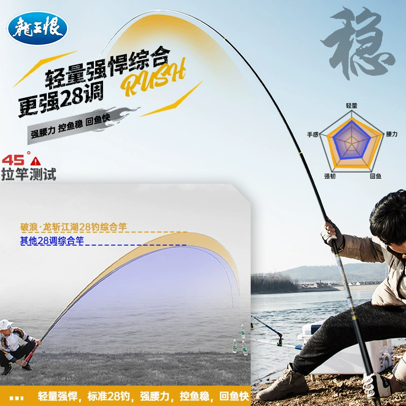 Удилище Long Zhan Rivers and Lakes (龙王恨) с кольцом, ультралегкое, высокая жесткость и мощность для карпа, ручное углепластиковое удилище