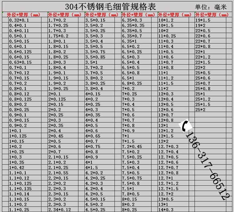 不锈钢管6_副本更方便